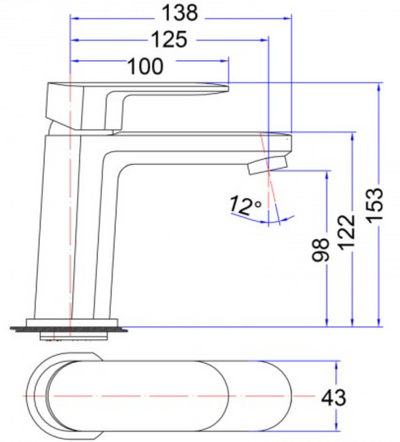 Cora Basin Mixer