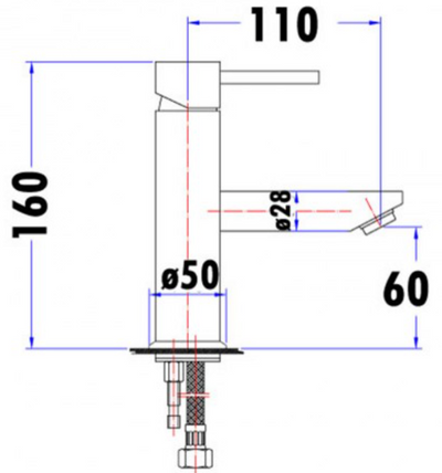 Otus Basin Mixer