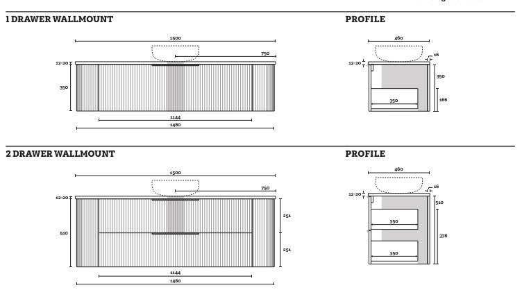 Shore Wall Hung Vanity Unit 1500