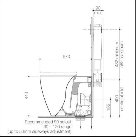 Urbane II Wall Faced Toilet Suite Invisi Series II